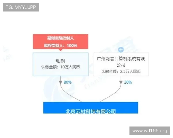 群英会上货软件：提升电商供应链效率的最佳解决方案